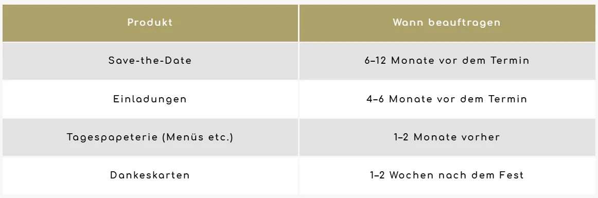 GIORTI - Geschenkeladen