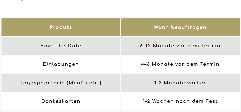 GIORTI - Geschenkeladen